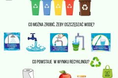 Green Modern World Environment Day (Poster) - 1